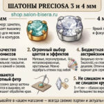 5 причин купить шатоны Preciosa 3–4 мм